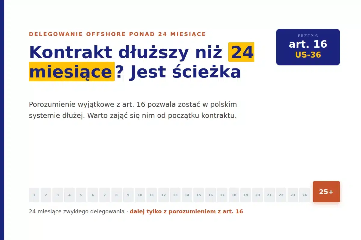 Delegowanie offshore ponad 24 miesiące - porozumienie wyjątkowe z art. 16