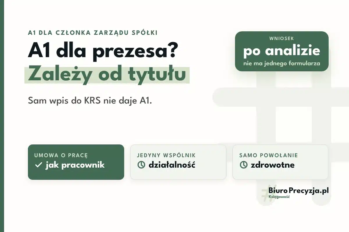 A1 dla członka zarządu spółki z o.o. - zależy od tytułu ubezpieczenia: prezes z umową o pracę jak pracownik, jedyny wspólnik jak osoba prowadząca działalność, samo powołanie co do zasady tylko ubezpieczenie zdrowotne