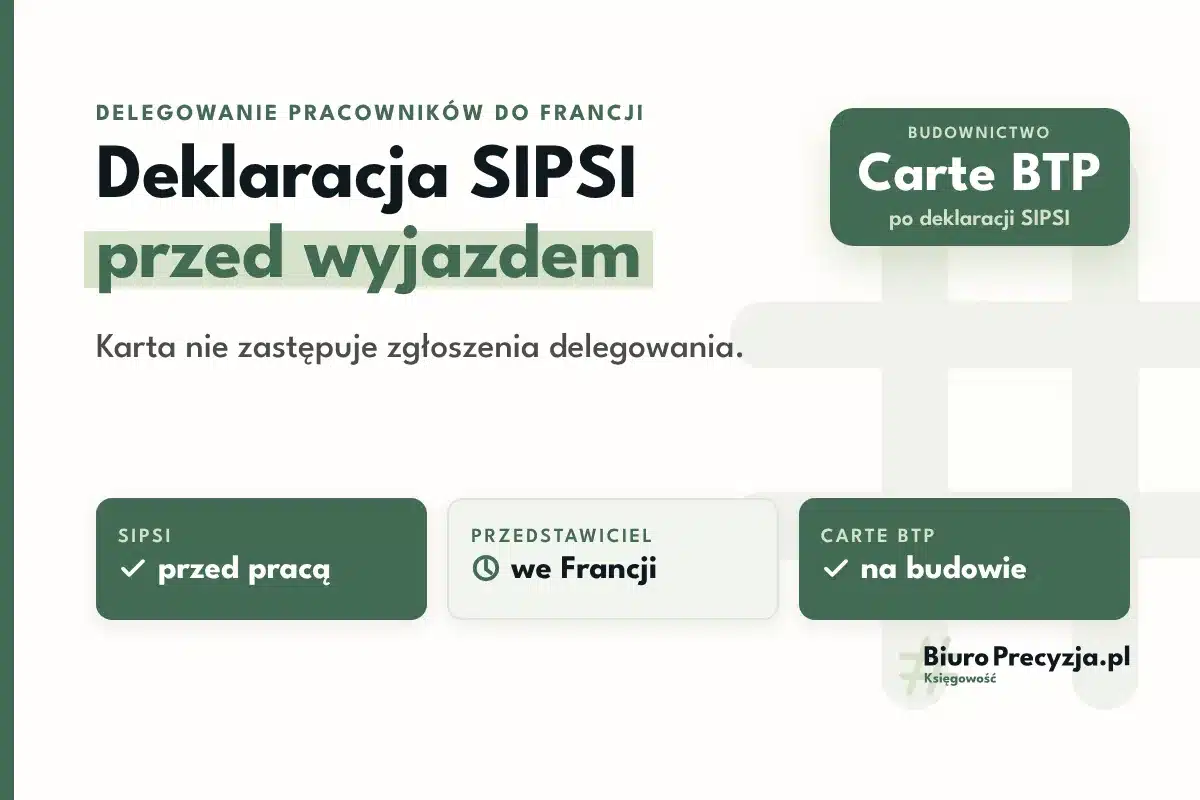 Delegowanie pracowników do Francji - deklaracja SIPSI przed rozpoczęciem pracy, przedstawiciel we Francji i karta Carte BTP dla pracowników budowlanych, która nie zastępuje zgłoszenia